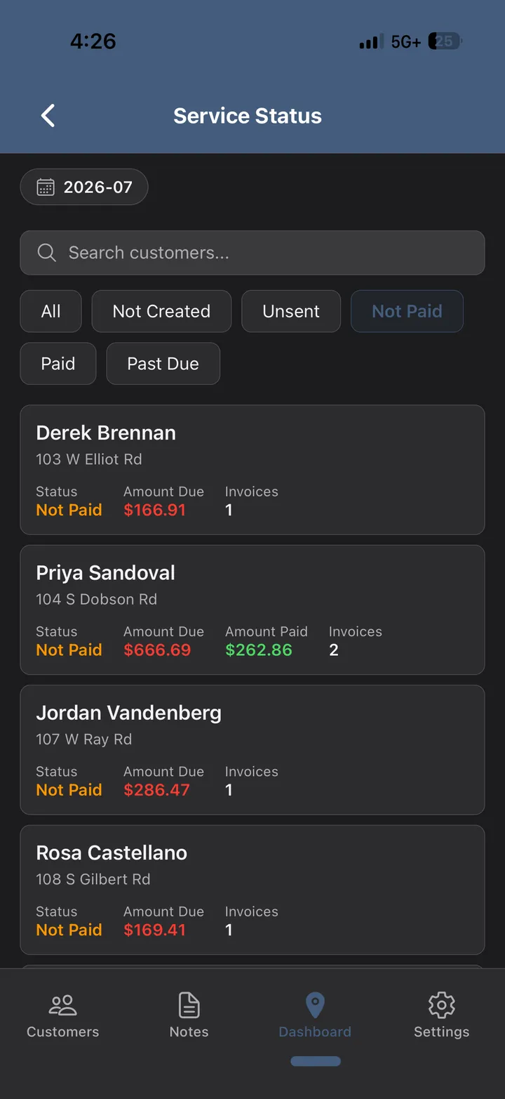 Service status by customer showing amount due, amount paid and invoice counts.