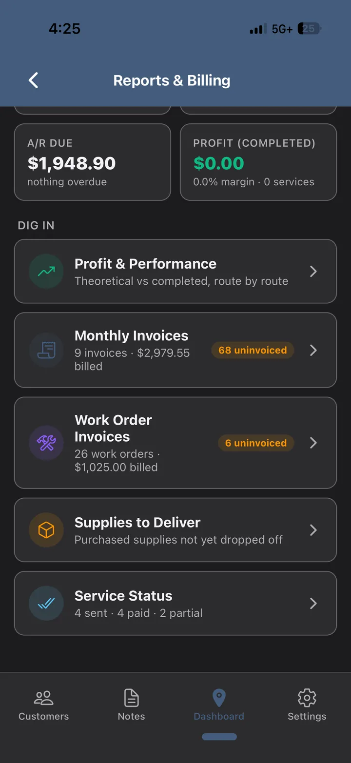 Dig-in list: uninvoiced customers, uninvoiced work orders, supplies to deliver and service status.